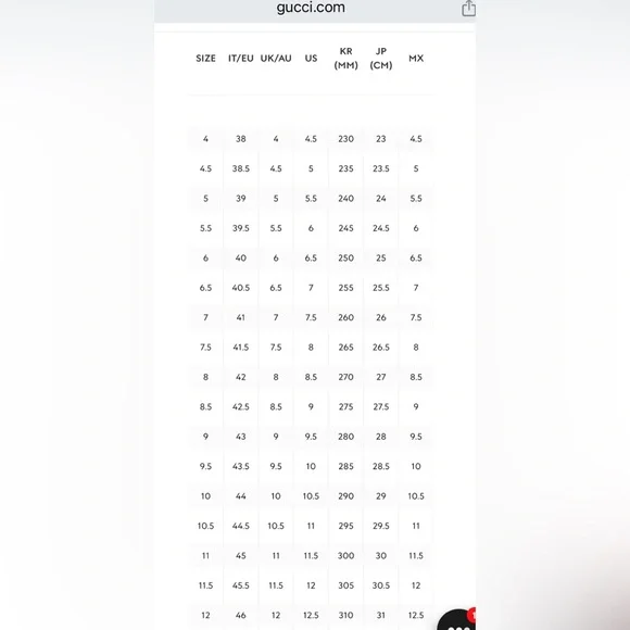 GUCCI GG Supreme Tiger Slide Sandals Gucci Size 10 US10.5 - Picture 15 of 15